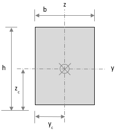 Engineering software solutions from Maplesoft